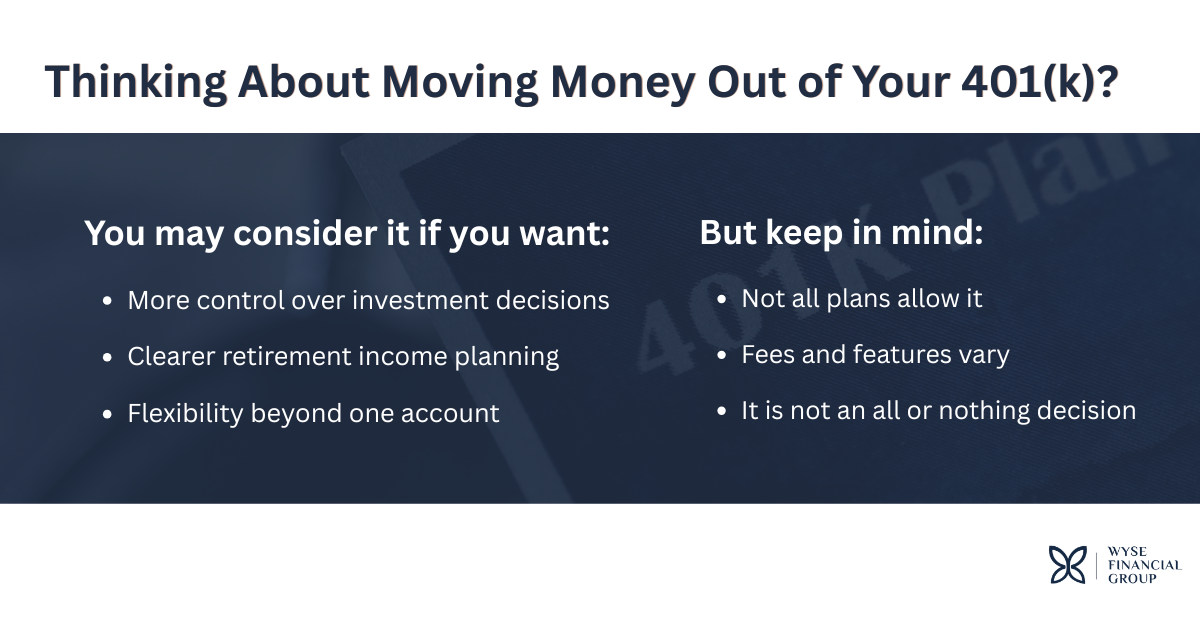 Thinking About Moving Money Out of Your 401(k)?